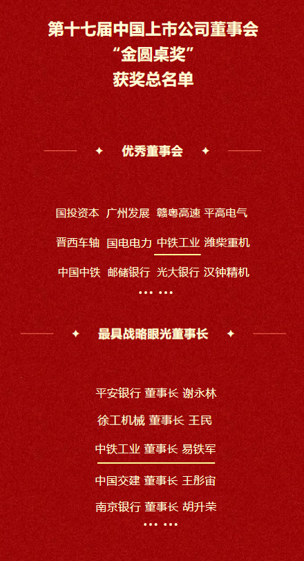 中铁工业喜获两项“金圆桌奖” 中铁工业喜获两项“金圆桌奖”
