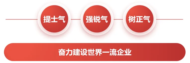 中铁工业三峰党建品牌正式发布