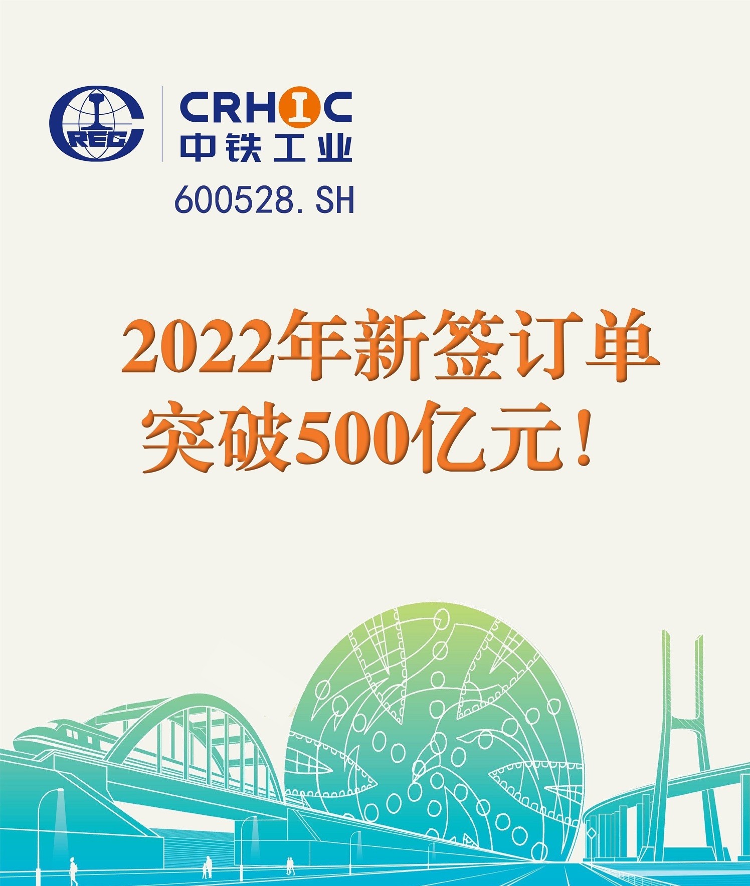 突破500亿元！中铁工业2022年新签订单再创新高