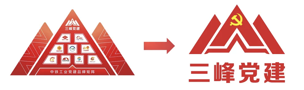 中铁工业三峰党建品牌正式发布