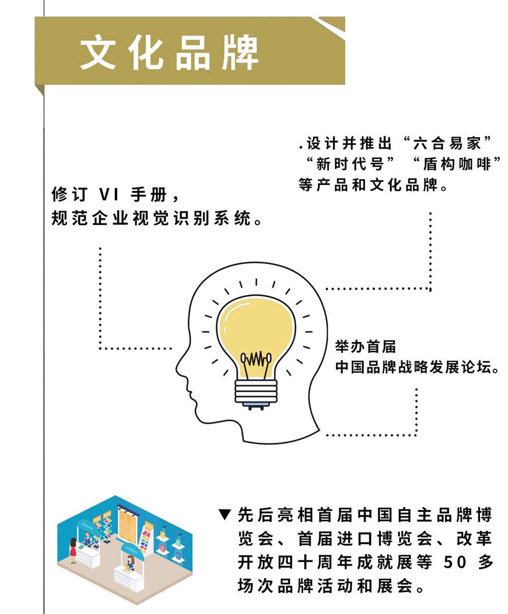 一图速览——中铁工业2018行政工作