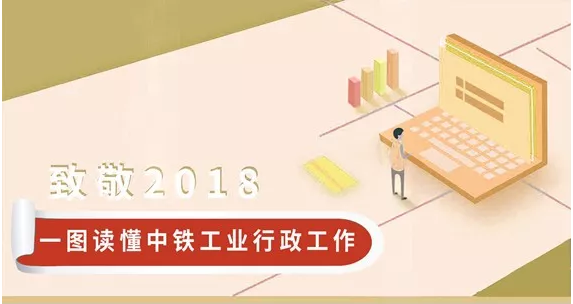 一图速览——中铁工业2018行政工作
