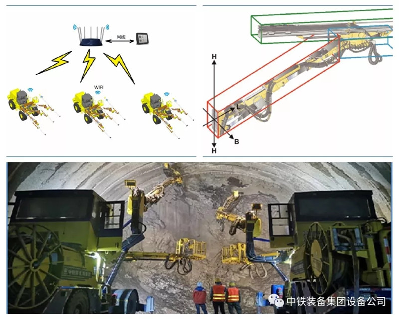 隧道施工神器———中铁装备三臂凿岩台车